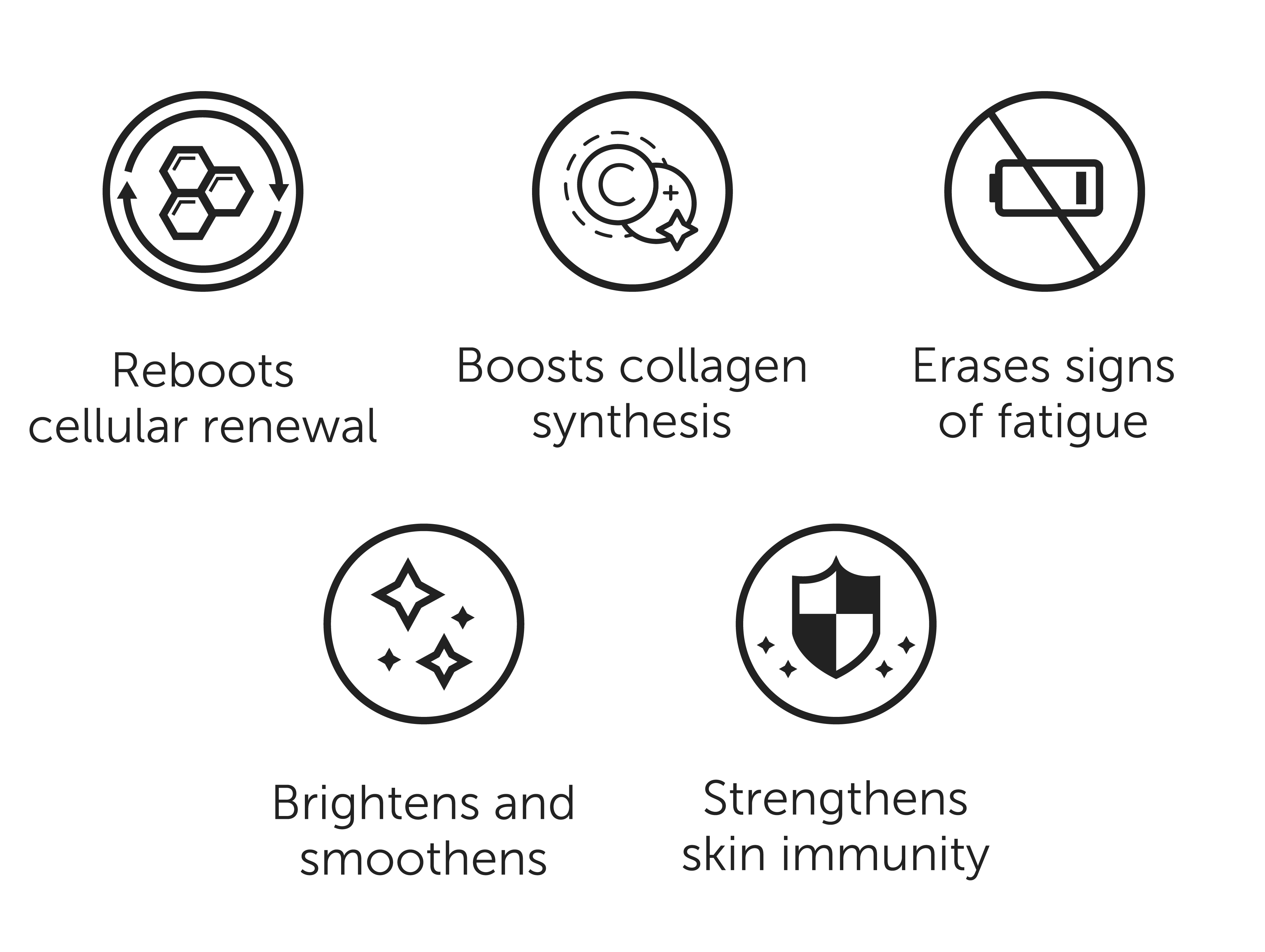 √©st.lab Mini VitaLift A  Skin Reboot Cream